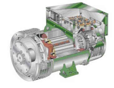 南郊发电机内部结构图